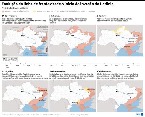 Na Linha da Frente 2025